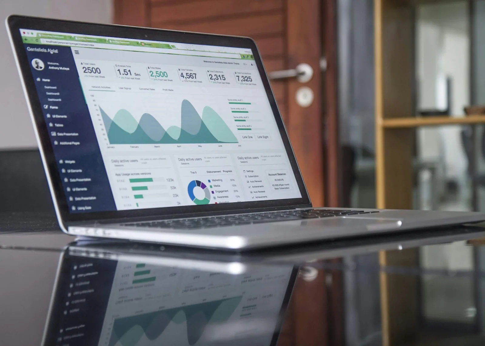 Desarrollo de una página web profesional para un negocio